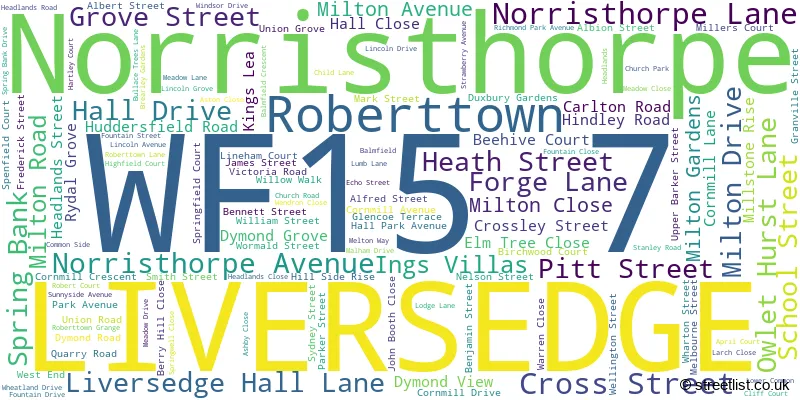 A word cloud for the WF15 7 postcode